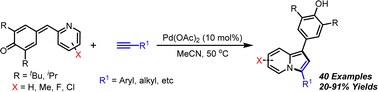Graphical abstract: Pd(ii)-catalyzed annulation of terminal alkynes with 2-pyridinyl-substituted p-quinone methides: direct access to indolizines