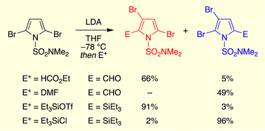 Graphical abstract: Regiocontrolled halogen dance of 2,5-dibromopyrroles using equilibrium between dibromopyrrolyllithiums