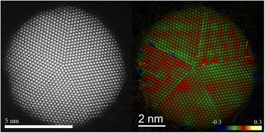 Graphical abstract: Spiers Memorial Lecture: Nanoalloys of multiple components; the road to advance the field and experimental and theoretical challenges