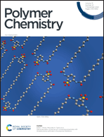 Graphical abstract: Front cover