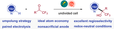 Graphical abstract: Cobalt-electrocatalytic C–H hydroxyalkylation of N-heteroarenes with trifluoromethyl ketones