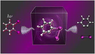 Graphical abstract: Mechanistic insights into benzyne formation via 1,2-di-iodobenzene photolysis