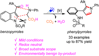 Graphical abstract: From benzopyrroles to phenylpyrroles: remodeling of indoles enabled by photoredox catalysis