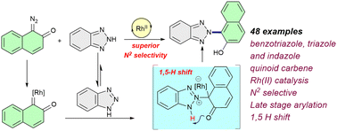 Graphical abstract: Rh(ii)-catalysed N2-selective arylation of benzotriazoles and indazoles using quinoid carbenes via 1,5-H shift