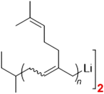 Graphical abstract: Comment on “Limonene as a renewable unsaturated hydrocarbon solvent for living anionic polymerization of β-myrcene” by A. Dev, A. Rösler and H. Schlaad, Polym. Chem., 2021, 12, 3084
