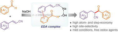 Graphical abstract: Direct hydroacylation of arylacrylonitriles toward β-ketonitriles assisted by an EDA complex