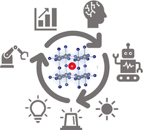 Graphical abstract: An AI-accelerated pathway for reproducible and stable halide perovskites