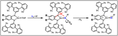 Graphical abstract: Redox-active tin(ii) complexes with sterically demanding o-phenylenediamido ligands and their reactivity with organic azides