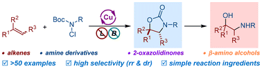 Graphical abstract: Copper-catalysed radical amino-oxygenation of alkenes for the exclusive synthesis of 5-substituted 2-oxazolidinones