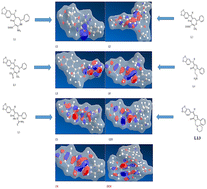 Graphical abstract: Green one-pot synthesis of a novel furan-2(3H)-one derivative: in vitro antiproliferative activity and DFT study