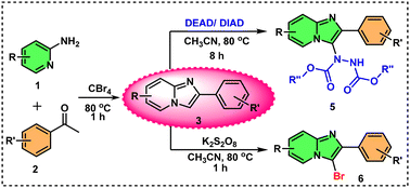 Graphical abstract: A sustainable approach to the synthesis of 2-arylimidazo[1,2-a]pyridines followed by sequential amino and bromo functionalization
