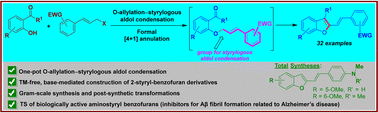 Graphical abstract: A formal [4 + 1] annulation incorporating styrylogous aldol condensation to access functionalized 2-styryl-benzofurans
