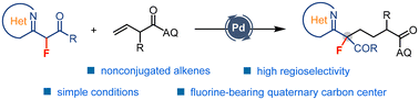 Graphical abstract: Catalytic α-alkylation of α-fluoro-α-2-azaaryl carbonyl compounds with nonconjugated alkenes