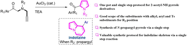 Graphical abstract: A gold(iii)-catalyzed Conia-ene reaction for the direct synthesis of substituted pyrroles from β-ketopropargyl amines