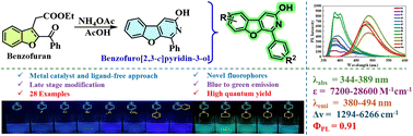 Graphical abstract: Metal-free synthesis of tricyclic benzofuro[2,3-c]pyridin-3-ol derivatives, characterization, and photoluminescence properties