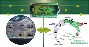 Graphical abstract: Lithium based battery systems: technological and environmental challenges and opportunities