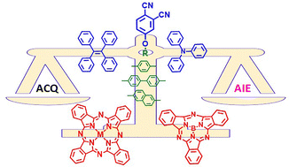 Graphical abstract: Enlightening the future: AIEgen-integrated phthalocyanines and subphthalocyanines for next-generation functional materials