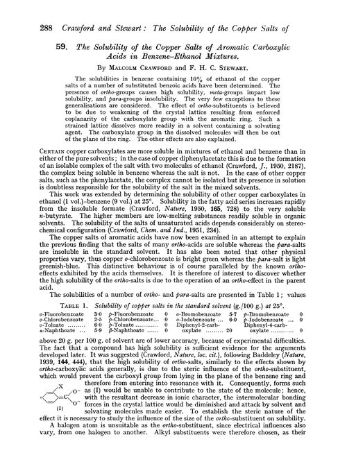 59. The solubility of the copper salts of aromatic carboxylic acids in benzene–ethanol mixtures