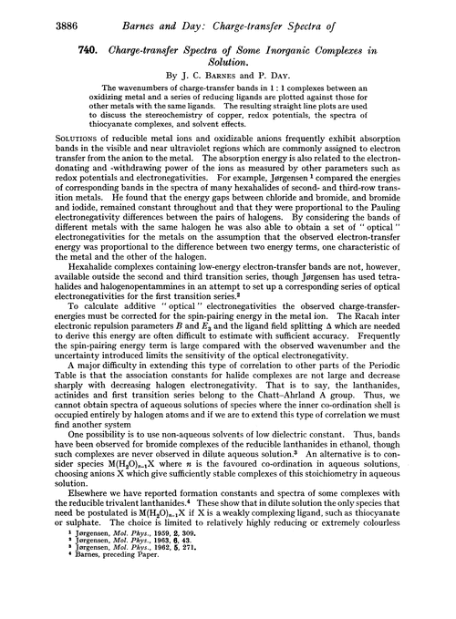 740. Charge-transfer spectra of some inorganic complexes in solution