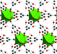 Graphical abstract: Structural diversity and chemical trends in hybrid inorganic–organic framework materials