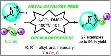 Graphical abstract: K2CO3-mediated, direct C–H bond selenation and thiolation of 1,3,4-oxadiazoles in the absence of metal catalyst: an eco-friendly approach
