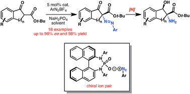 Graphical abstract: Enantioselective α-amination enabled by a BINAM-derived phase-transfer catalyst