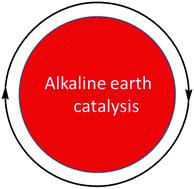 Graphical abstract: Alkaline earths as main group reagents in molecular catalysis