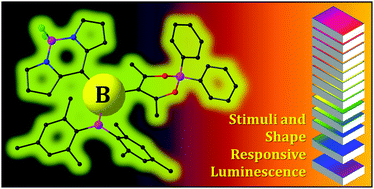 Graphical abstract: Stimuli and shape responsive ‘boron-containing’ luminescent organic materials