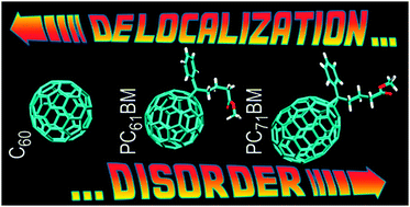 Graphical abstract: Do charges delocalize over multiple molecules in fullerene derivatives?