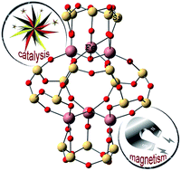 Graphical abstract: A heterometallic (Fe6Na8) cage-like silsesquioxane: synthesis, structure, spin glass behavior and high catalytic activity