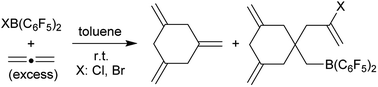 Graphical abstract: Halogenoborane mediated allene cyclooligomerization