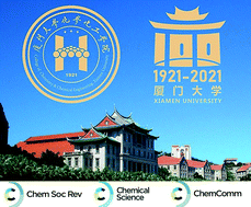 Graphical abstract: Celebrating a Century of Excellence in Chemistry at Xiamen University