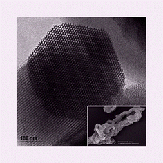 Graphical abstract: Microwave assisted template removal of siliceous porous materials