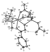 Graphical abstract: A novel dizinc bridged hydroxamate model for hydroxamate inhibited zinc hydrolases