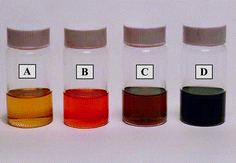 Graphical abstract: The synthesis of HgS nanoparticles in polystyrene matrix