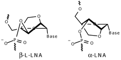 Graphical abstract: Parallel nucleic acid recognition by the LNA (locked nucleic acid) stereoisomers β-L-LNA and α-D-LNA; studies in the mirror image world