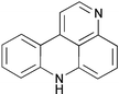 Graphical abstract: Biological activities of pyridoacridines