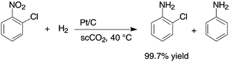 Graphical abstract: The role of carbon dioxide in chemoselective hydrogenation of halonitroaromatics over supported noble metal catalysts in supercritical carbon dioxide