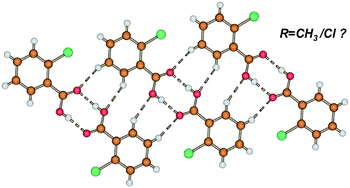 Graphical abstract: The crystal structures of chloro and methylortho-benzoic acids and their co-crystal: rationalizing similarities and differences