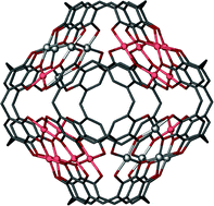 Graphical abstract: Enhanced control over metal composition in mixed Ga/Zn and Ga/Cu coordinated pyrogallol[4]arene nanocapsules
