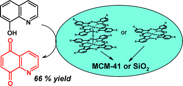 Graphical abstract: Clean catalytic oxidation of 8-hydroxyquinoline to quinoline-5,8-dione with tBuOOH in the presence of covalently bound FePcS–SiO2 catalysts