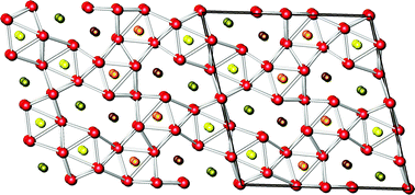 Graphical abstract: Novel condensation of Au-centered trigonal prisms in rare-earth-metal-rich tellurides: Er7Au2Te2 and Lu7Au2Te2