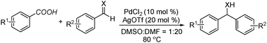 Graphical abstract: Palladium-catalyzed decarboxylative 1,2-addition of carboxylic acids to aldehydes or imines