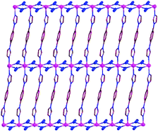 Graphical abstract: Homospin single-chain magnet with 1D ferromagnetic azido-cobalt Ising-type chain