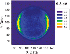 Graphical abstract: Dissociative electron attachment to NO probed by velocity map imaging