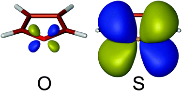 Graphical abstract: Bonding in negative ions: the role of d orbitals in the heavy analogues of pyridine and furan radical anions