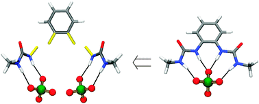 Graphical abstract: De novo structure-based design of anion receptors