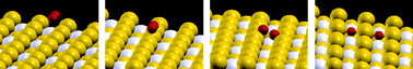 Graphical abstract: On the theoretical understanding of the unexpected O2activation by nanoporous gold