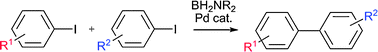 Graphical abstract: Aminoborylation/Suzuki–Miyaura tandem cross coupling of aryl iodides as efficient and selective synthesis of unsymmetrical biaryls