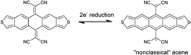 Graphical abstract: Non-classical heteroacenes: synthesis and properties of anthra[2,3-c:6,7-c′]dithiophene derivatives